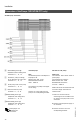 Viessmann VITOTRONIC 300 GW2 Installation and service instructions manual - Page 30