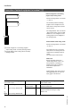 Viessmann VITOTRONIC 300 GW2 Installation and service instructions manual - Page 38