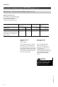 Viessmann VITOTRONIC 300 GW2 Installation and service instructions manual - Page 42