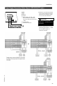 Viessmann VITOTRONIC 300 GW2 Installation and service instructions manual - Page 55