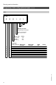 Viessmann VITOTRONIC 300 GW2 Installation and service instructions manual - Page 74
