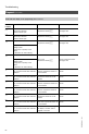 Viessmann VITOTRONIC 300 GW2 Installation and service instructions manual - Page 82