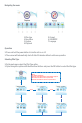Ivation IVAFS22 Operation & user’s manual - Page 2