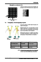 Planmeca Planmeca ProMax 3D Classic Operation & user’s manual - Page 25