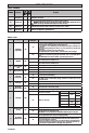 BFT ZARA BTL2 Installation manual - Page 12