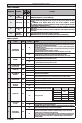 BFT ZARA BTL2 Installation manual - Page 16