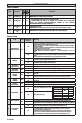 BFT ZARA BTL2 Installation manual - Page 20
