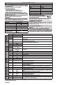 BFT ZARA BTL2 Installation manual - Page 22