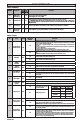 BFT ZARA BTL2 Installation manual - Page 24