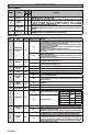 BFT ZARA BTL2 Installation manual - Page 28