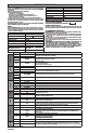 BFT ZARA BTL2 Installation manual - Page 6