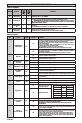 BFT ZARA BTL2 Installation manual - Page 8