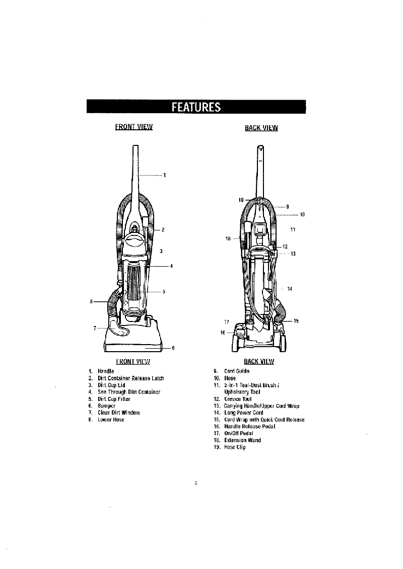 Dirt Devil BREEZE M088150 Vacuum Cleaner Owner