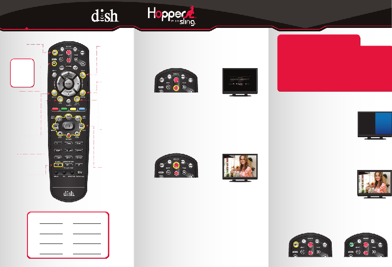 Dish Network Hopper with Sling Remote Control Getting started PDF View