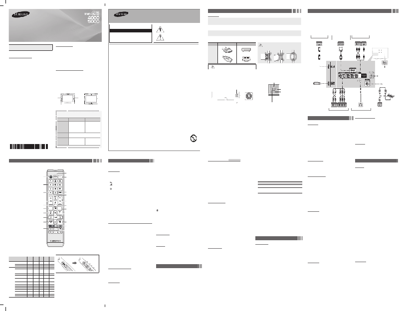 Samsung UN19F4000AF LED TV Operation & user’s manual PDF View/Download