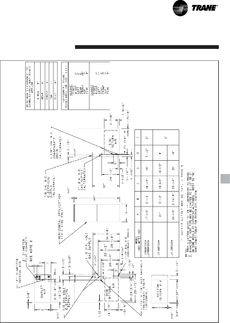 Trane 080 Furnace Manual PDF View/Download, Page 15