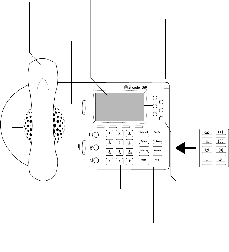 ShoreTel 530 Voicemail Operation & user’s manual PDF View/Download