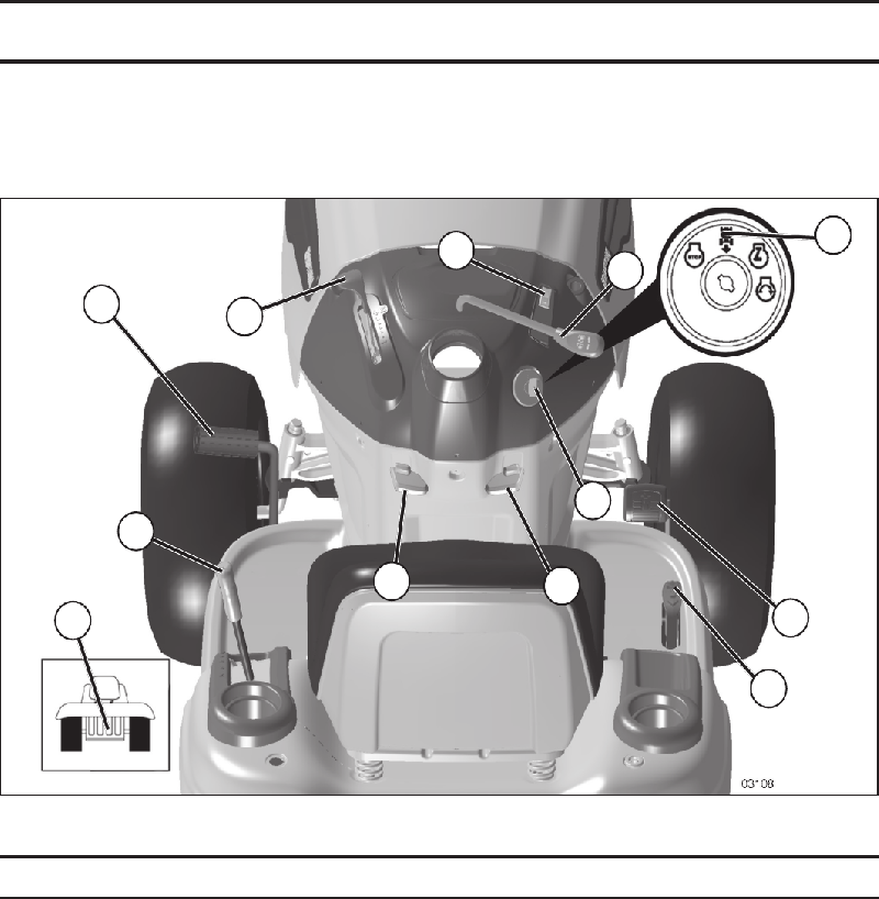 Ariens A19A42 Tractor Operator's manual PDF View/Download, Page # 8