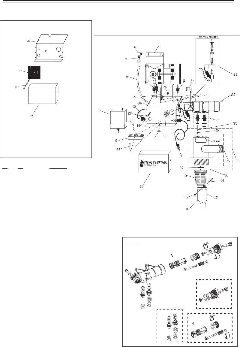 Hellenbrand Iron curtain System 2.0 Water Dispenser Owner