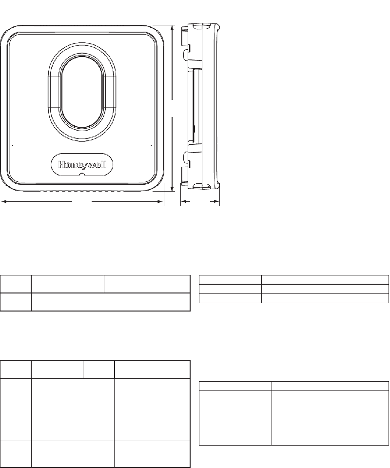 Honeywell TrueZONE HZ311 Other Installation manual PDF View/Download