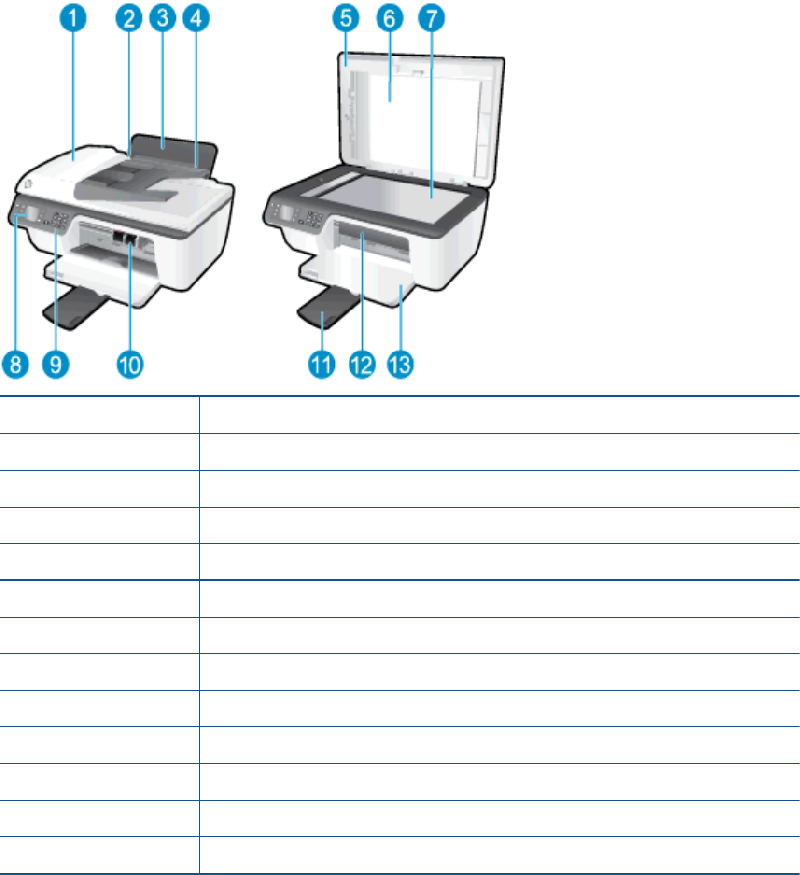 HP Deskjet 2640 series Switch Operation & user’s manual PDF View