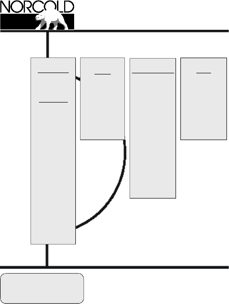 Norcold N640.3 Refrigerator Parts list PDF View/Download