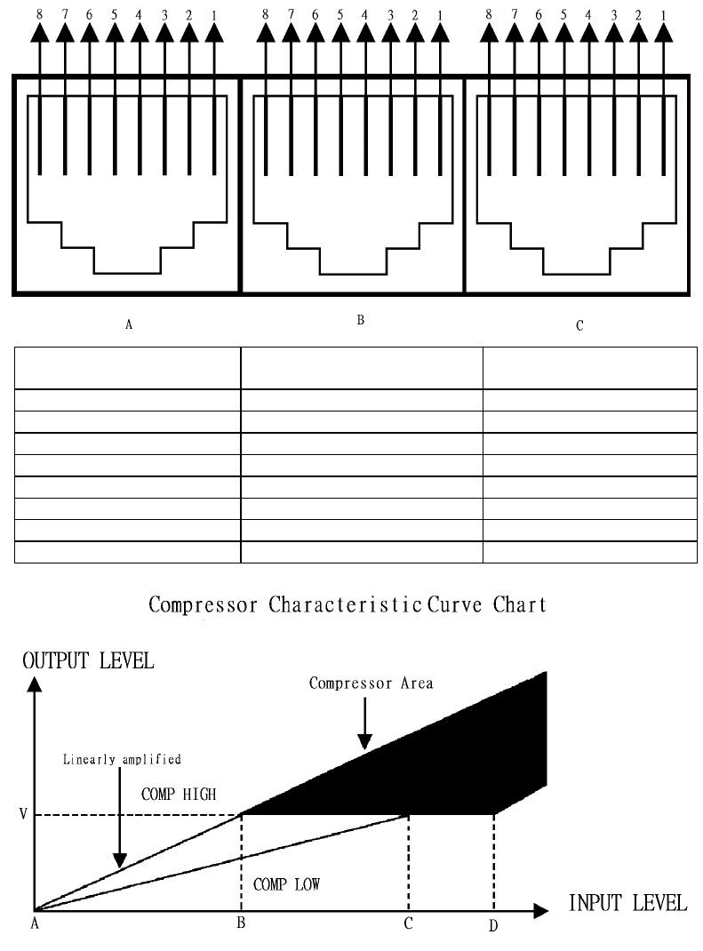 MFJ MFJ299 Microphone Instructions PDF View/Download, Page 3
