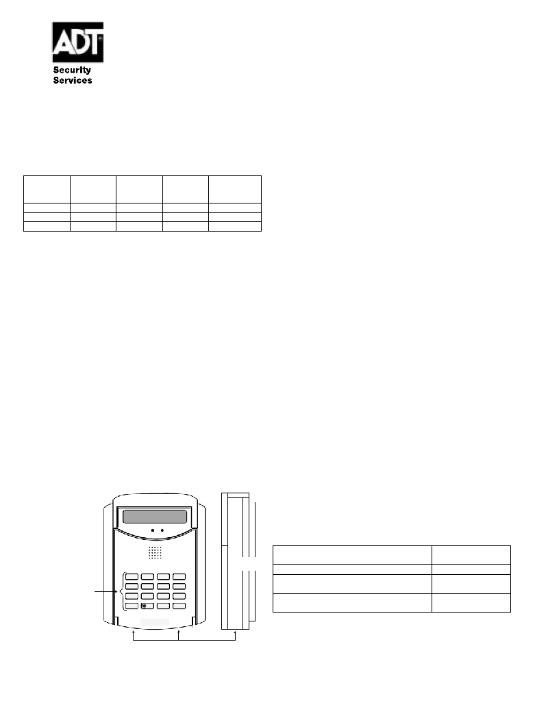 ADT 6128B Control Panel Installation manual PDF View/Download