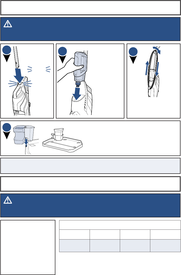 bissell crosswave manual