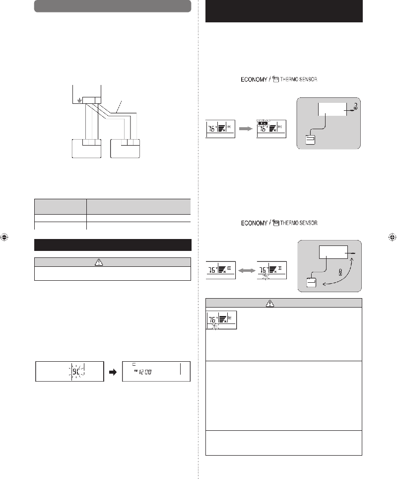 Fujitsu Remote Control Manual
