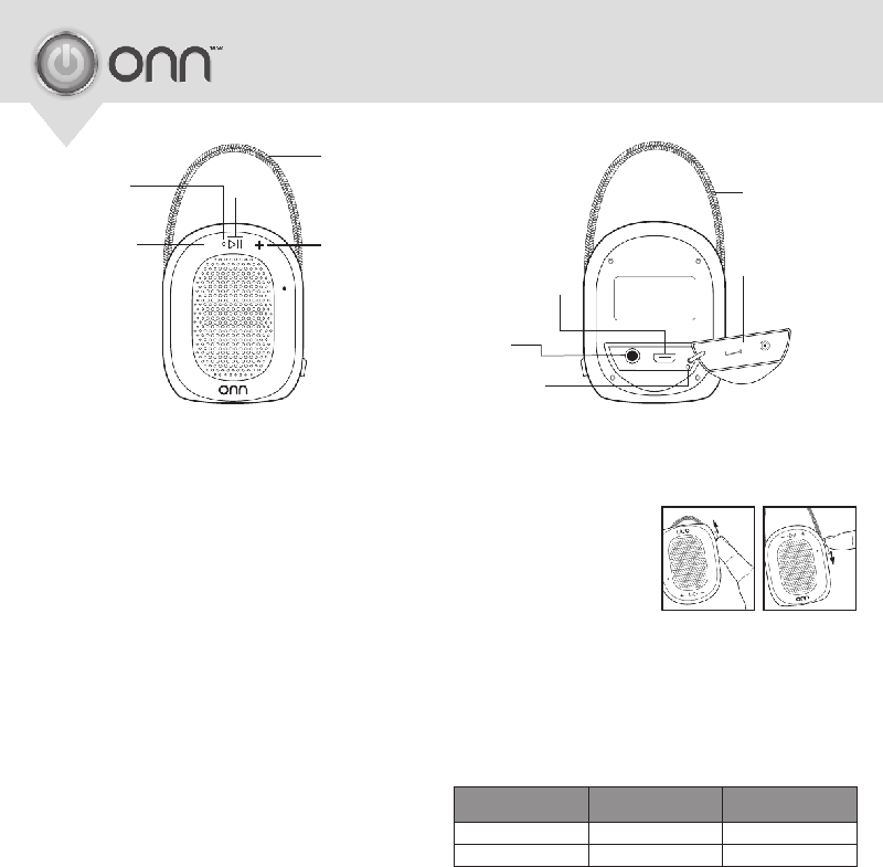 Onn ONA18AA019 Speakers Operation & user’s manual PDF View/Download