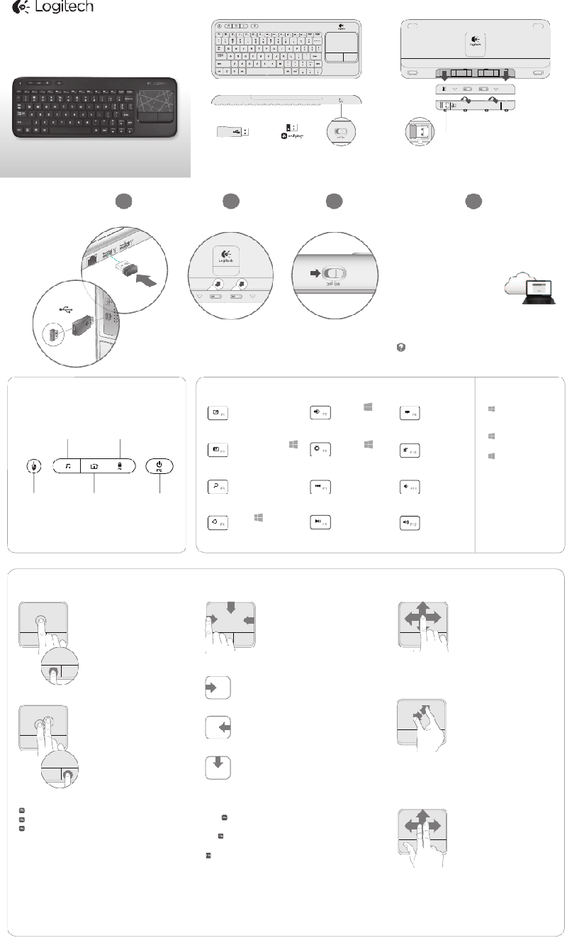 Logitech K400r Keyboard Setup manual PDF View/Download