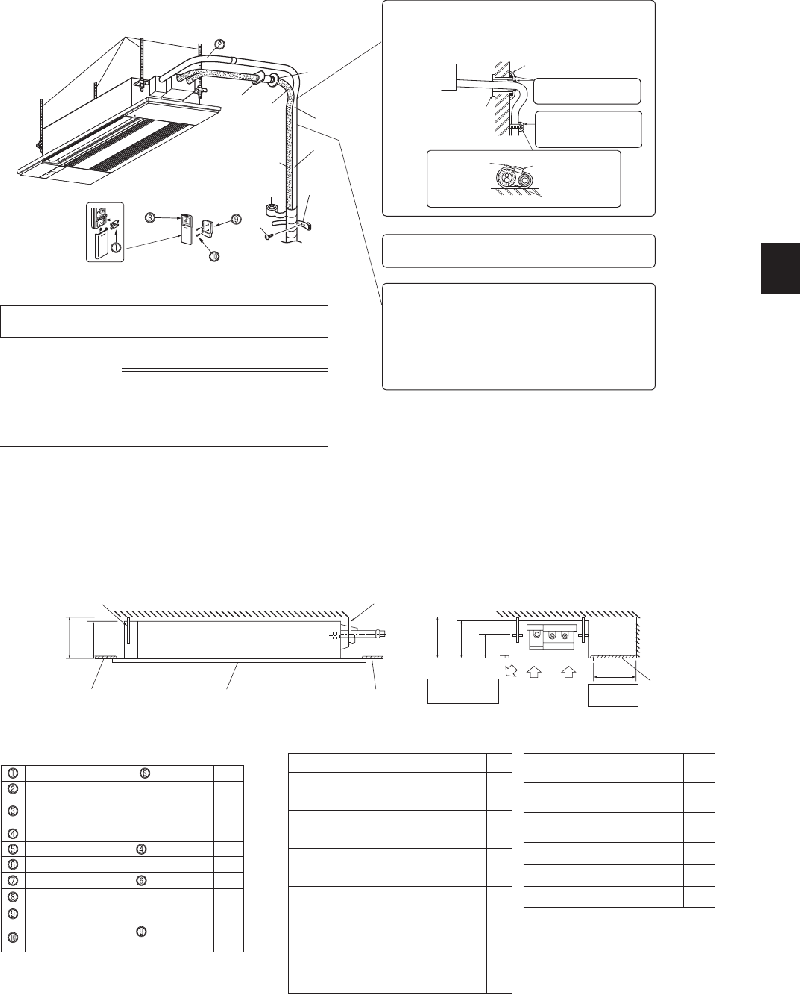 Mitsubishi Electric MLZKP09NA Air Conditioner Installation manual PDF