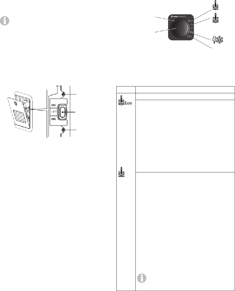 Truma AquaGo basic Water Heater Operating instructions manual PDF View