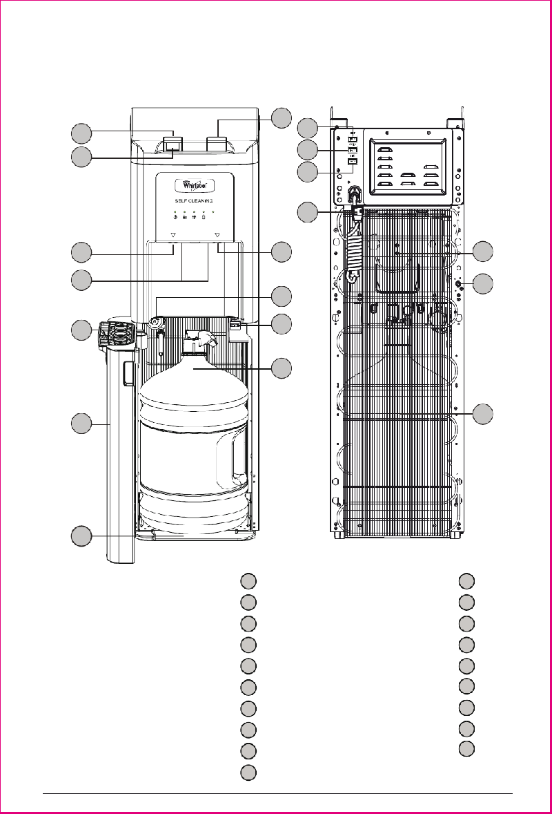 Whirlpool 8LIECHSCSSS5LW Water Dispenser Operation & user’s manual