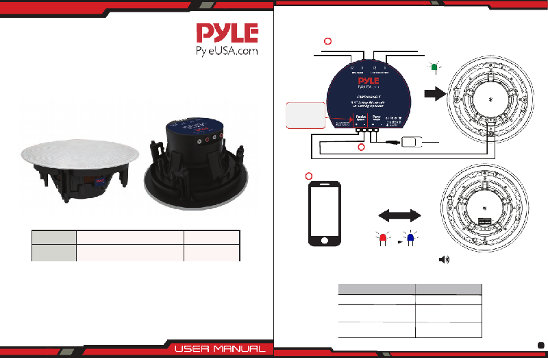 Pyle PWRC55BT Speakers Installation manual PDF View/Download