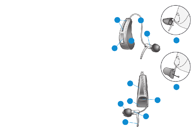 Starkey RIC 13 Hearing Aid Operation manual PDF View/Download, Page 3