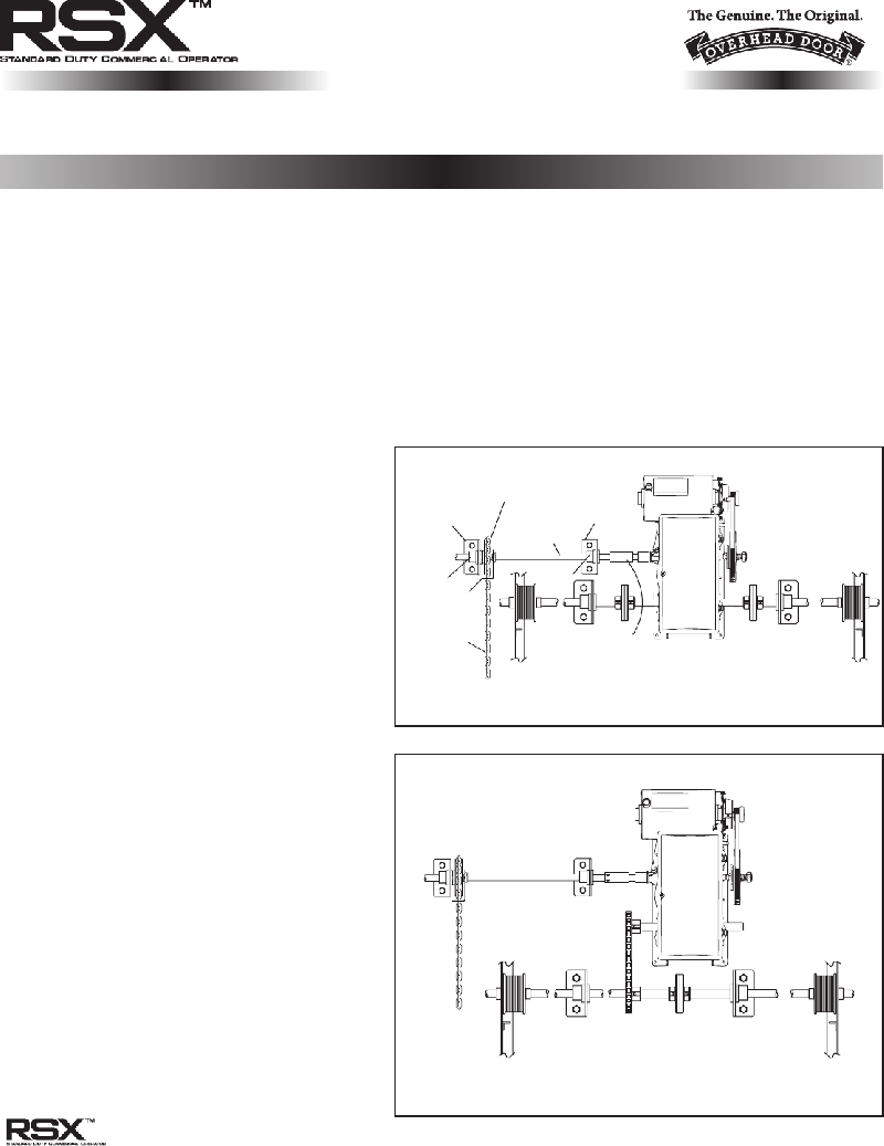 Overhead door RSX Garage Door Opener Installation instructions PDF View
