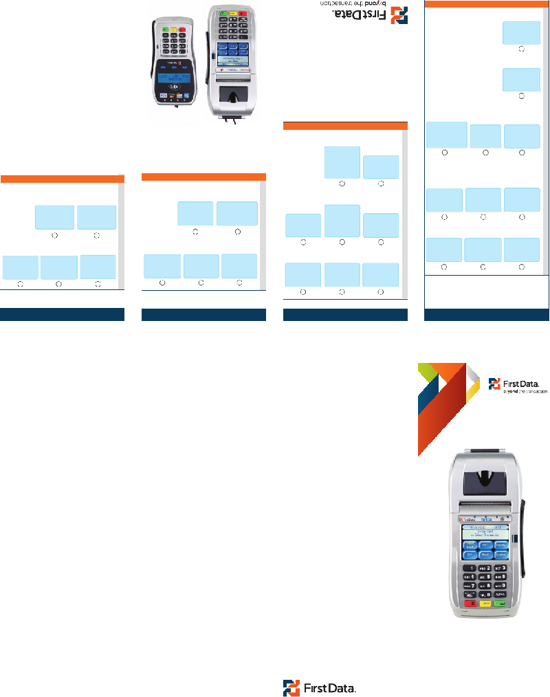 First Data FD130 Touch terminals Quick reference manual PDF View/Download