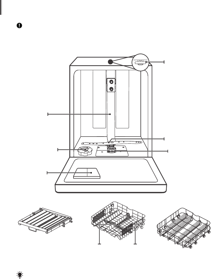 Midea MDW45FSS Dishwasher Instruction manual PDF View/Download, Page 8