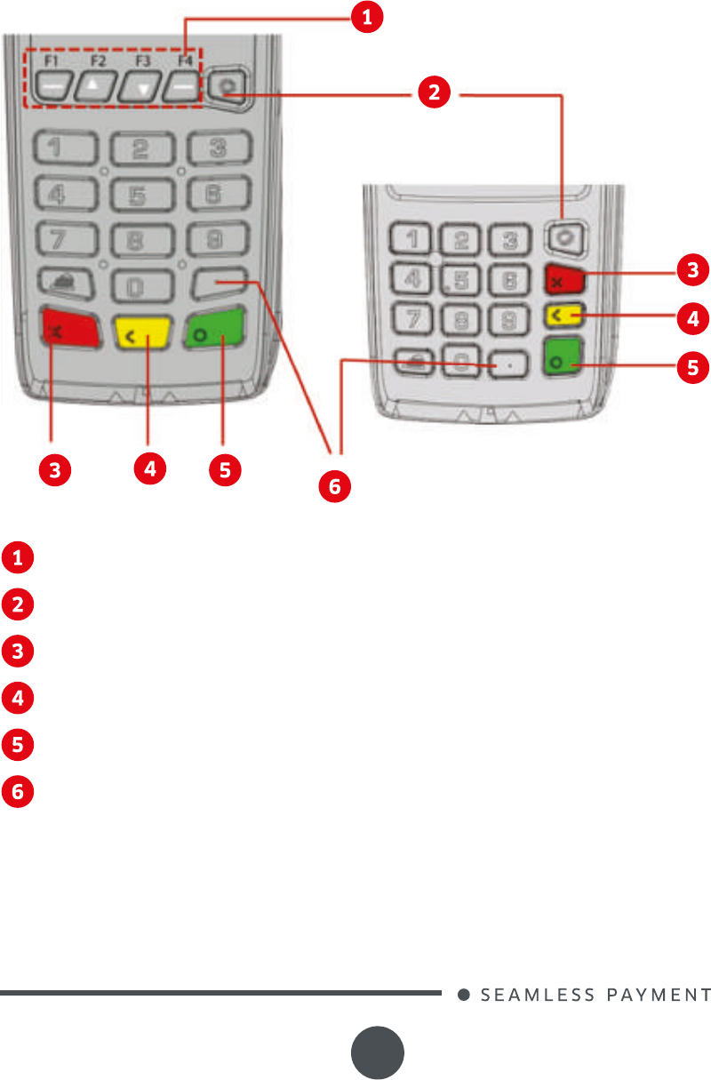 Ingenico Desk Series Touch terminals Operation & user’s manual PDF View