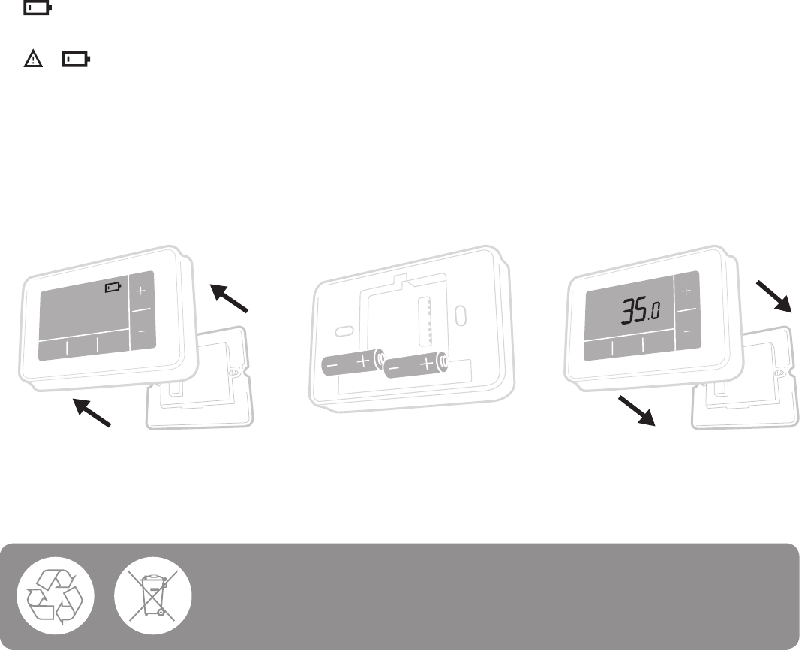 Honeywell T4 Thermostat Operation & user’s manual PDF View/Download